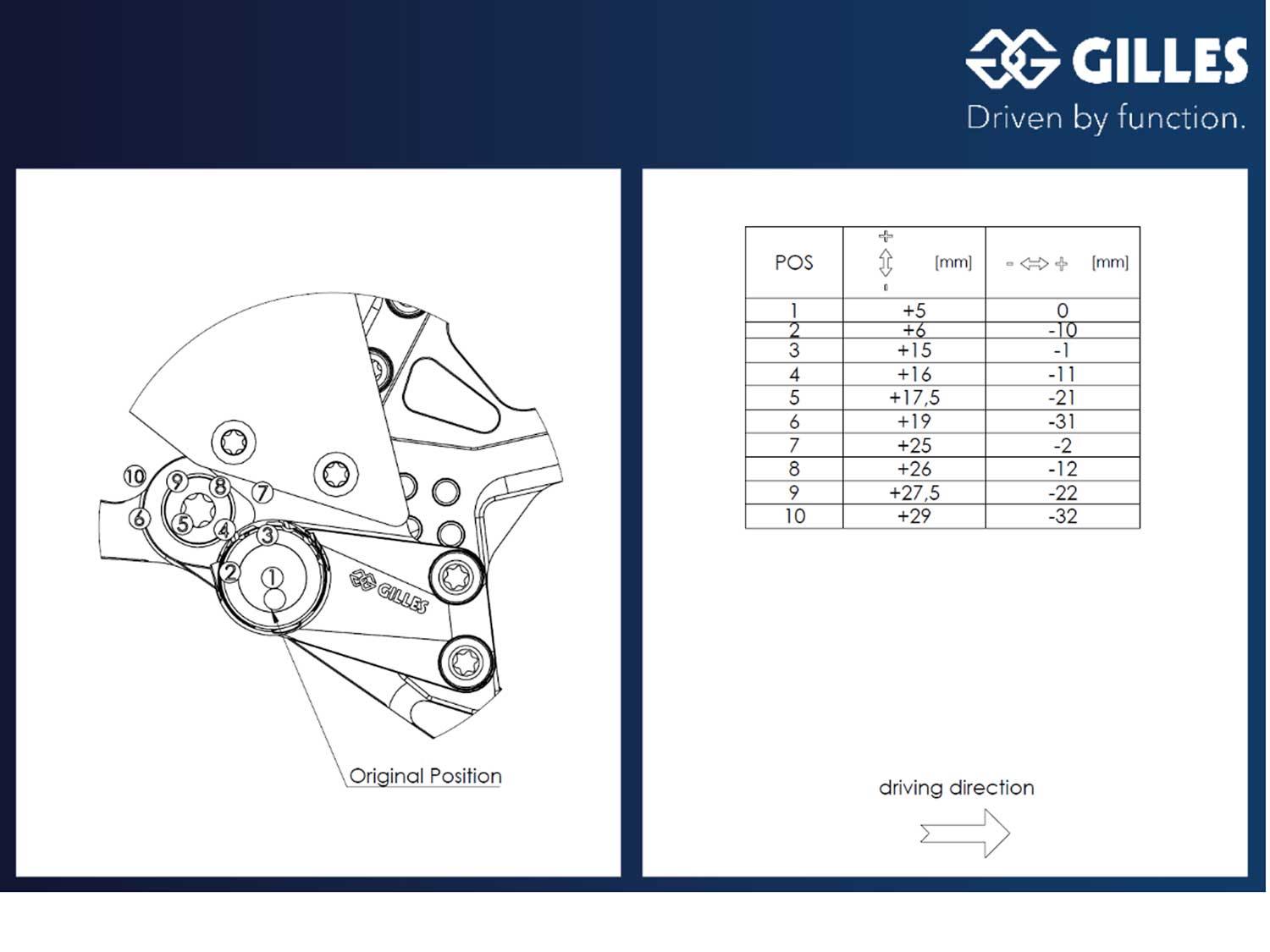 Sistema di pedane AS31GT3 per Suzuki GSX-8S | 8R (2023-2026) | GSX-8T TT (2025-2026)
