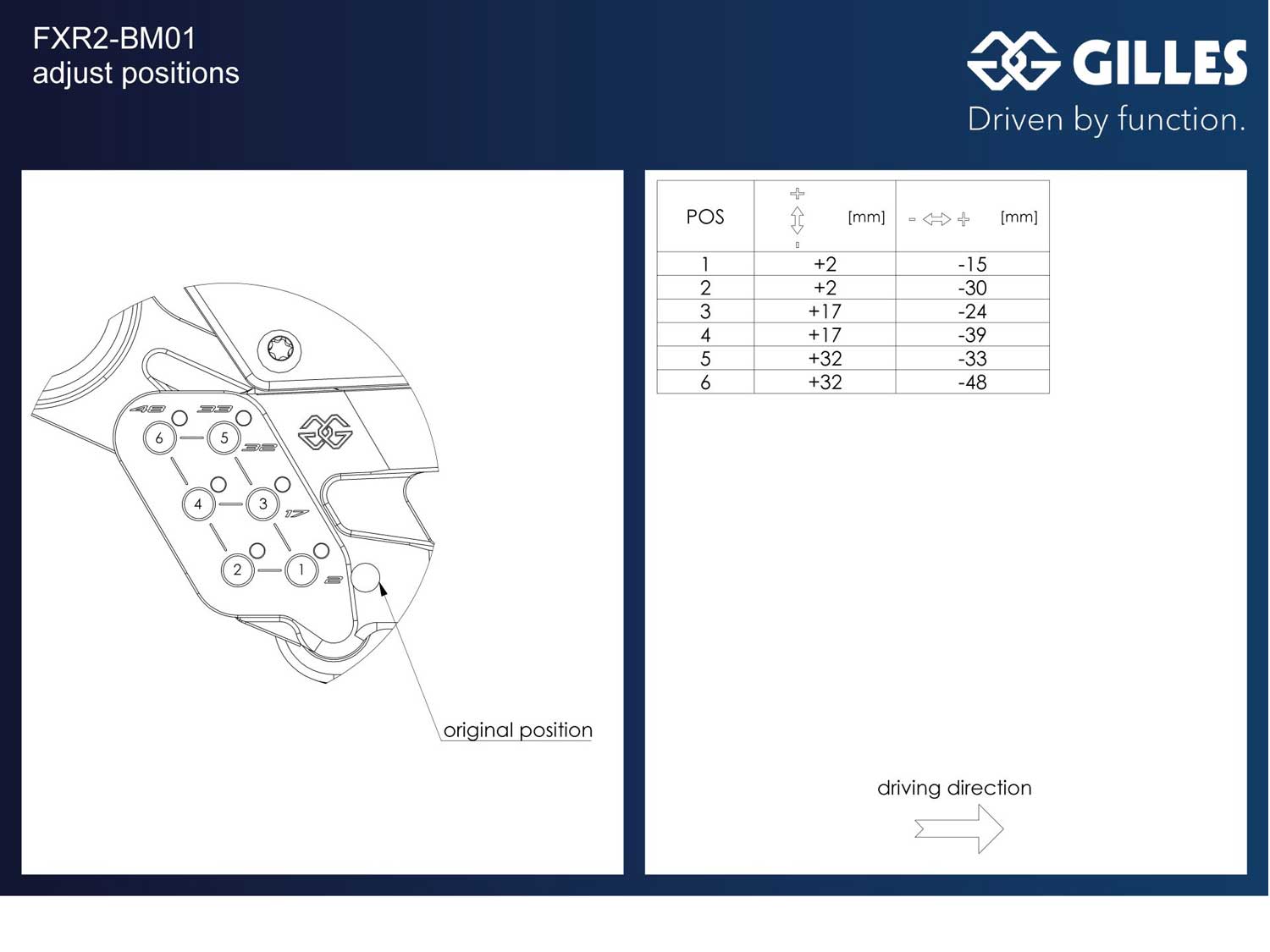 Fußrastenanlage FXR2-BM01-BD für BMW M1000RR | S1000RR