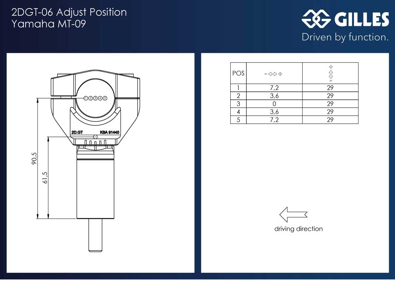 staffe manubrio regolabili 2DGT per Yamaha | Ducati