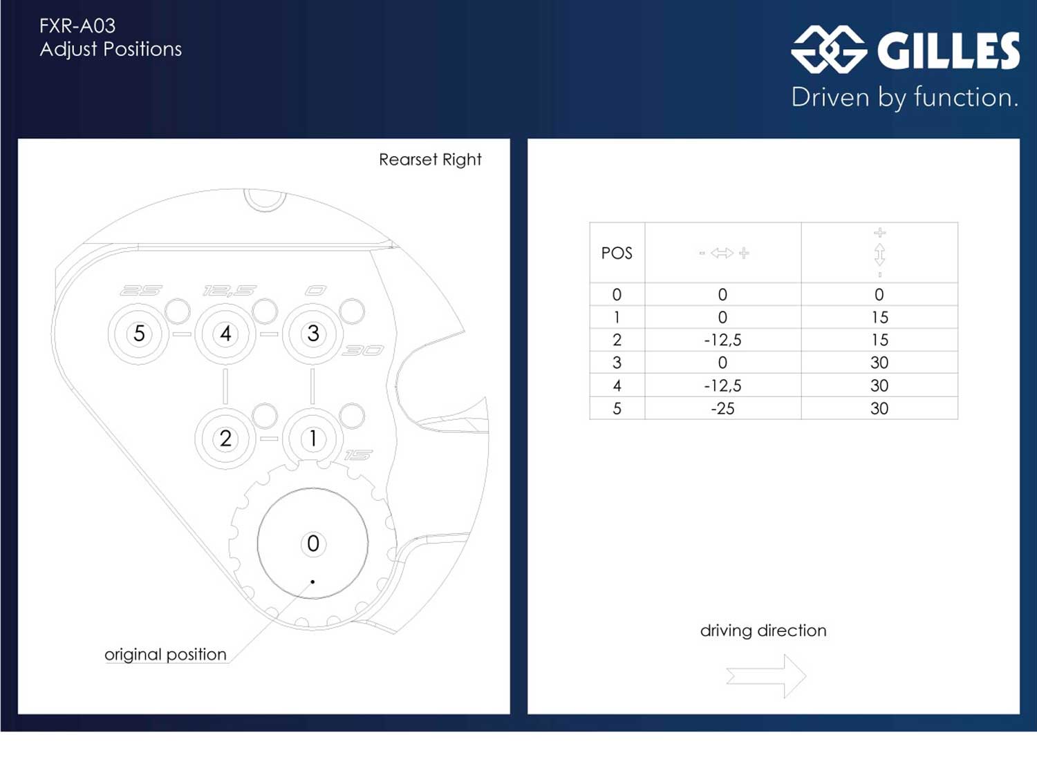 Sistema poggiapiedi FXR-A03-B per Aprilia RS 660 | Tuono 660