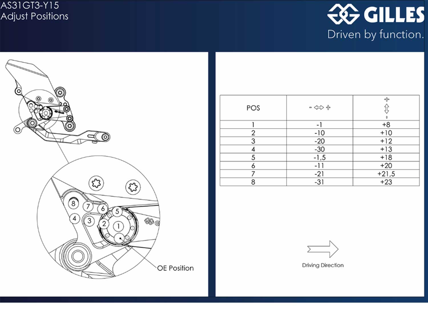 Sistema di pedane AS31GT3 per Yamaha MT-09 | XSR 900