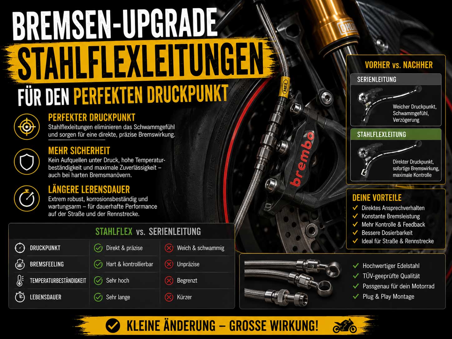 Bremsen-Upgrade - Stahlflexleitungen für den perfekten Druckpunkt