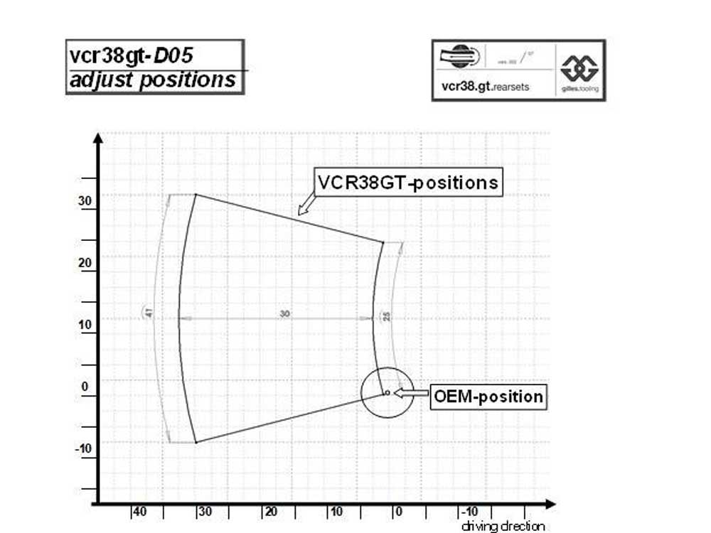 Sistema poggiapiedi VCR-D05 per Ducati Panigale V2 | 959
