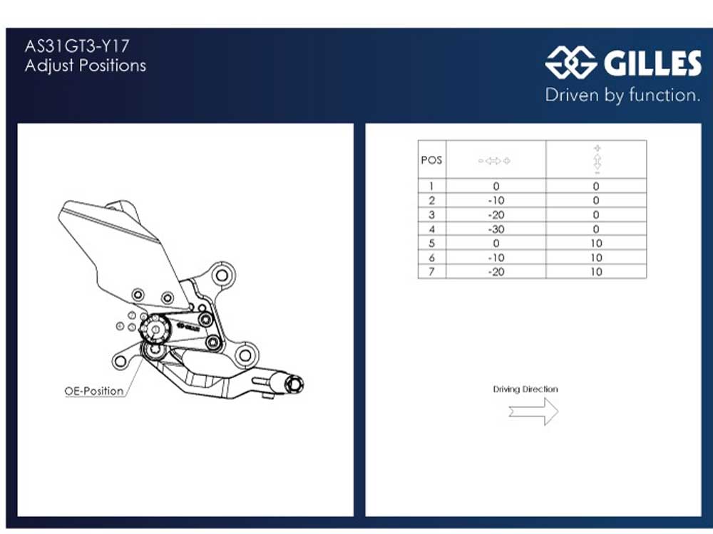 Sistema di poggiapiedi AS31GT3-Y17 per Yamaha MT-09 | XSR 900 Sistema di poggiapiedi AS31GT3-Y17 per Yamaha MT-09 | XSR 900