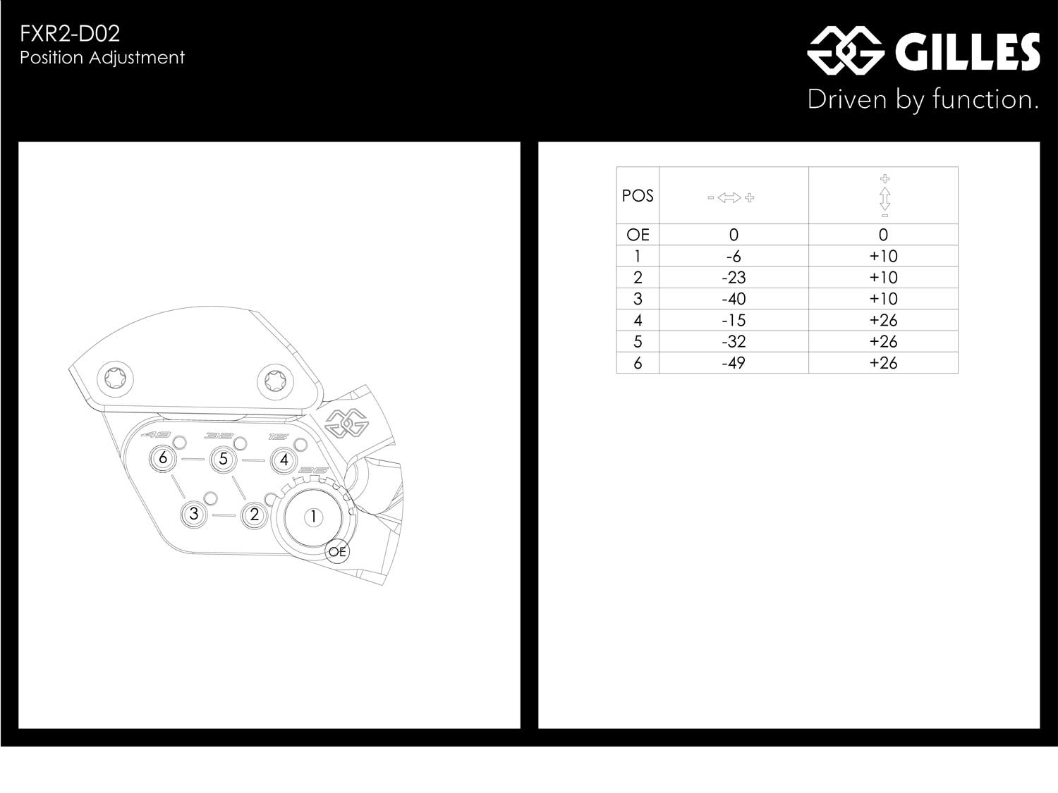 Sistema poggiapiedi FXR2-D02-BD per Ducati Panigale V2 (2025-2026)