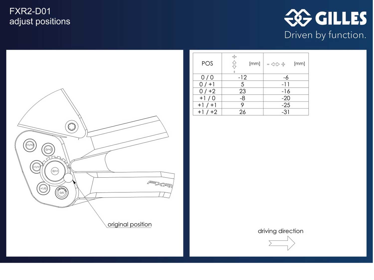 Sistema poggiapiedi FXR2-D01 per Ducati Panigale V4 | V4R