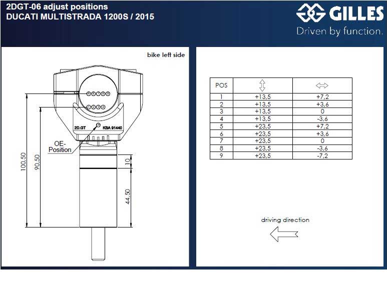 staffe manubrio regolabili 2DGT per Yamaha | Ducati