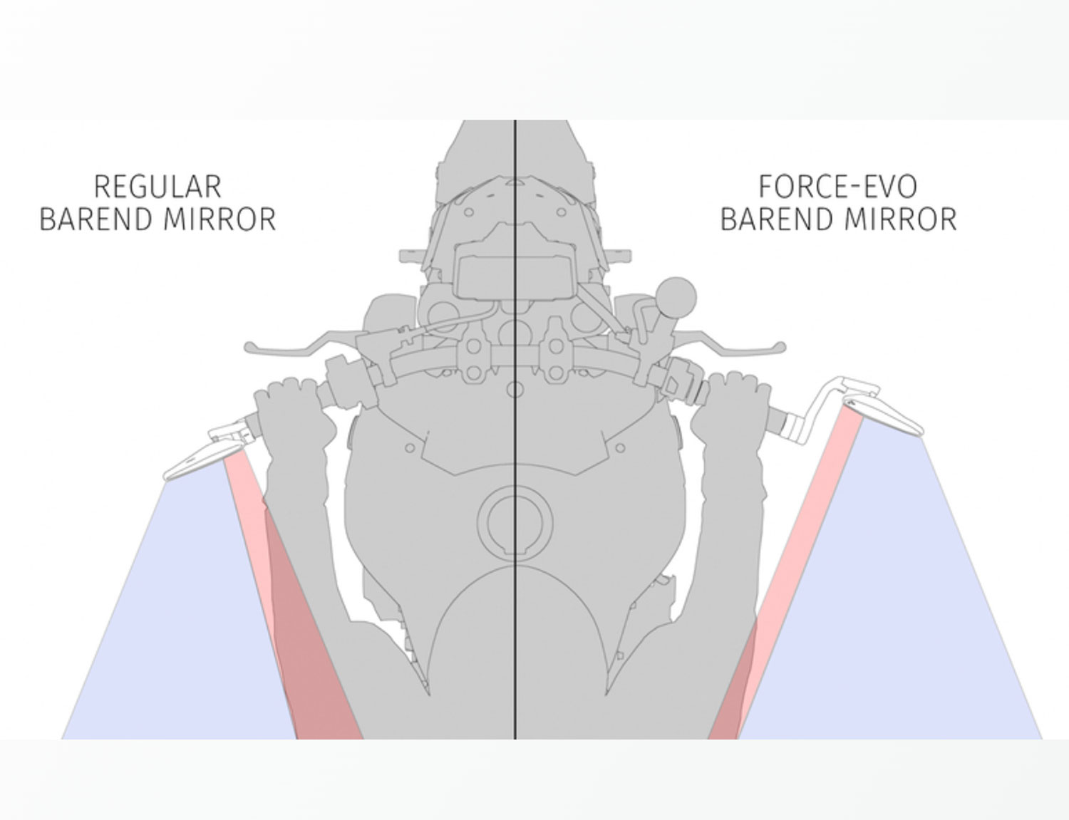 {"translations":[{"text":"Specchietti retrovisori da manubrio Victory X Force Evo 12-22 mm","detected_source_language":"DE","tag_handling_version":"v1