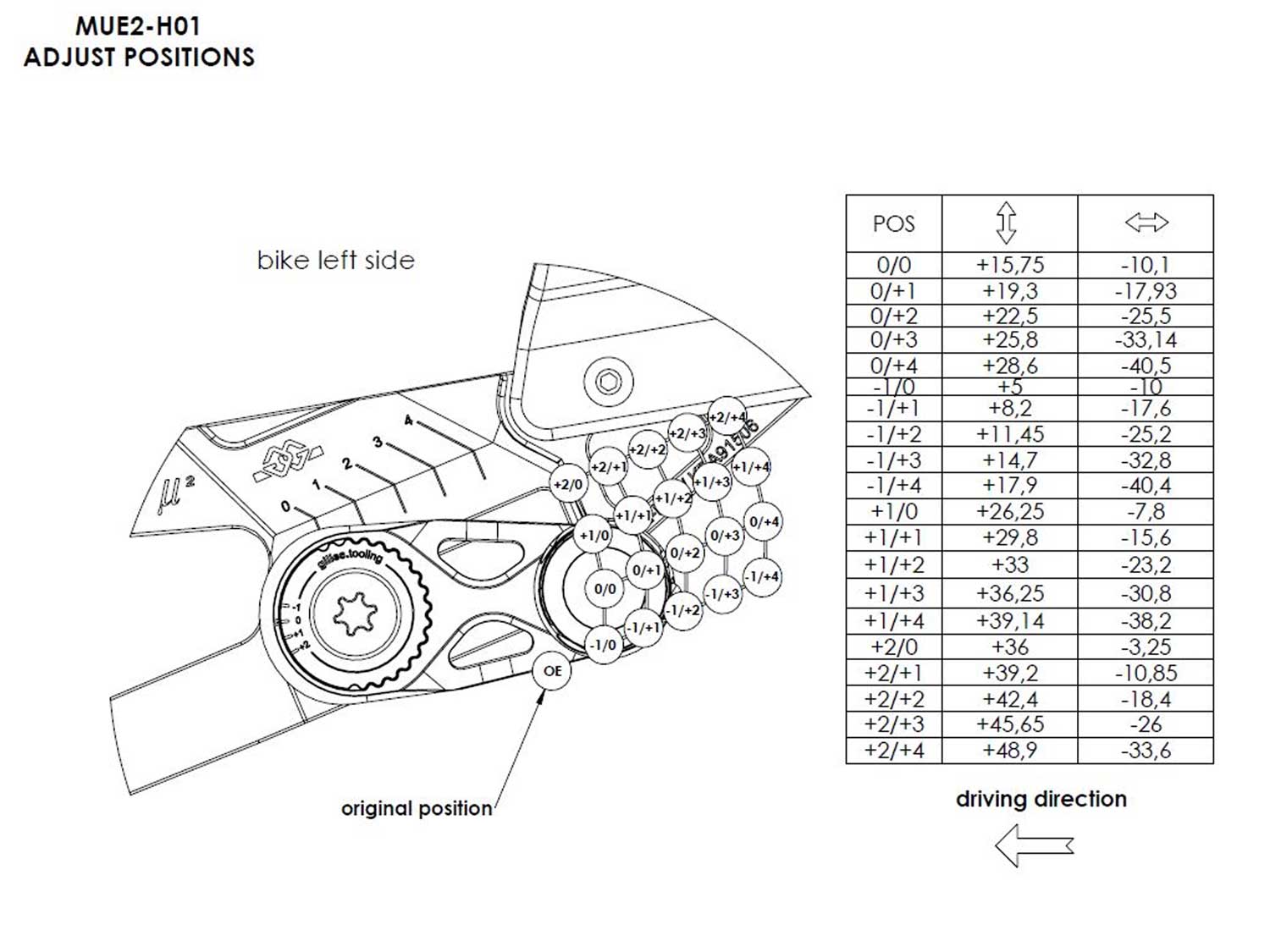 Sistema di pedane MUE2-H01 per Honda CBR1000RR (2017-2019) Sistema di pedane MUE2-H01 per Honda CBR1000RR (2017-2019)