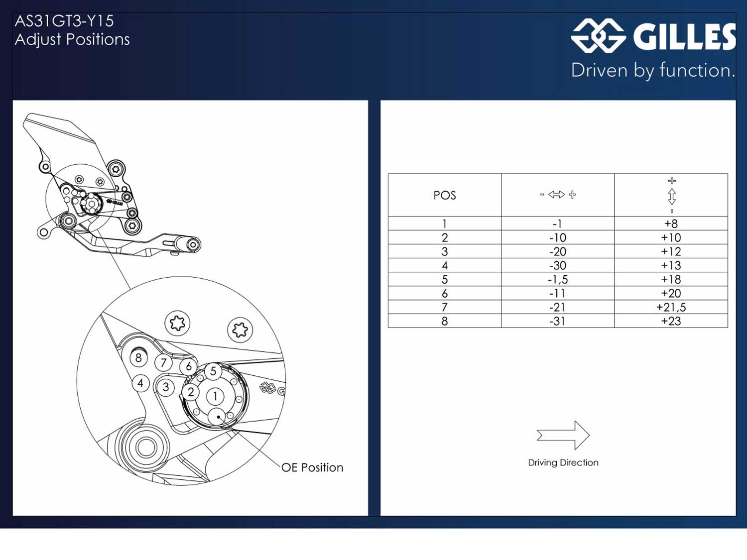 Sistema poggiapiedi AS31GT3-Y15 per Yamaha MT-09 | XSR900