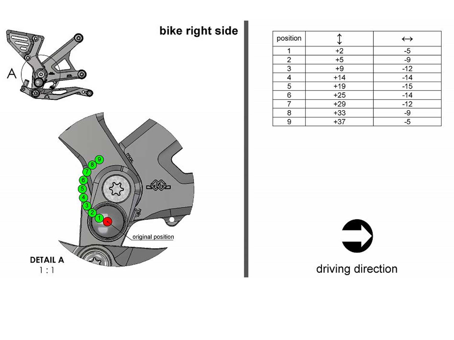Sistema di poggiapiedi RCT10GT-K01 per Kawasaki Z900