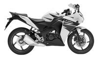 Honda CBR250R