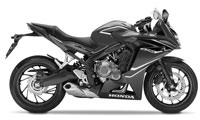 Honda CBR650F