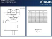 2DGT soportes de manillar ajustables para Yamaha | Ducati