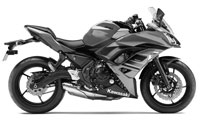 Kawasaki Ninja 650 2024