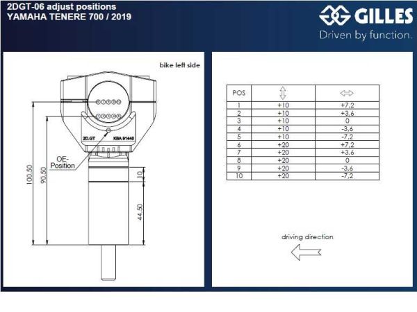 2DGT verstellbare Lenkerböcke für Yamaha | Ducati
